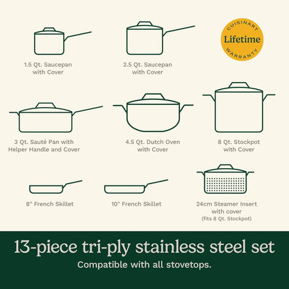 Cuisinart FCT-13 French Classic Tri-Ply Stainless 13-Piece Cookware Set