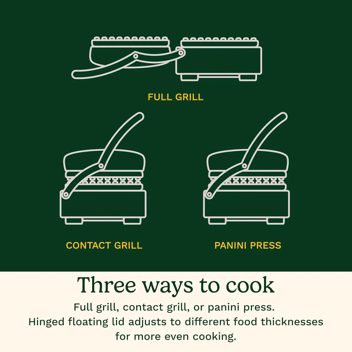Cuisinart Griddler® Indoor Grill & Panini Press, Dishwasher-Safe Nonstick Cooking Plates, Stainless Steel, GR-11NAS