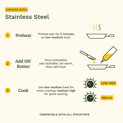 Cuisinart 7-Piece Stainless Steel Pots and Pans Set, Cookware Set Compatible with Induction, Electric, Gas Cooktops, Aluminum Core for Quick Even Heat, Cool Grip Handles, Dishwasher Safe, Oven Safe
